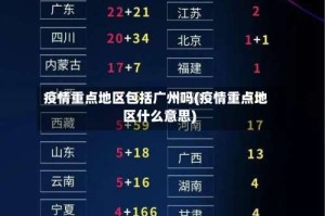 疫情重点地区包括广州吗(疫情重点地区什么意思)