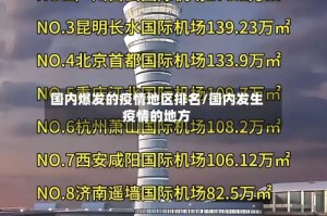 国内爆发的疫情地区排名/国内发生疫情的地方