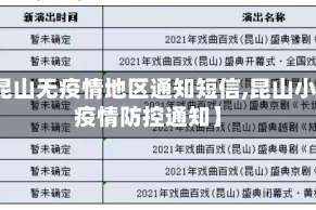 【昆山无疫情地区通知短信,昆山小区疫情防控通知】