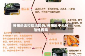 苏州是无疫情地区吗/苏州属于无风险地区吗