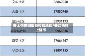 去上饶在哪报备疫情地区/去江西省上饶市