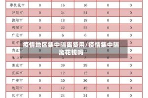疫情地区集中隔离费用/疫情集中隔离花钱吗