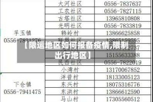 【限运地区如何报备疫情,限制出行地区】