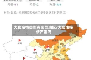 大庆疫情类型有哪些地区/大庆市疫情严重吗