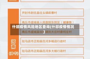 什邡疫情风险地区查询(什邡疫情情况)