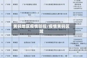 黄码地区疫情防控/疫情黄码区域