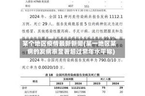 某个地区疫情最新新闻(某一地区某病的发病率显著超过常年水平称)