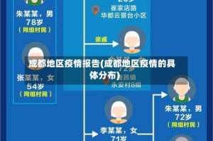 成都地区疫情报告(成都地区疫情的具体分布)