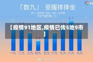 【疫情91地区,疫情已传5地9市】