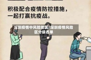 深圳疫情中风险地区/深圳疫情风险区分级名单