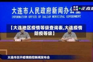 【大连地区疫情等级查询表,大连疫情防疫等级】