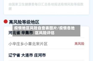 疫情地区风险自查表图片/疫情各地区风险评估