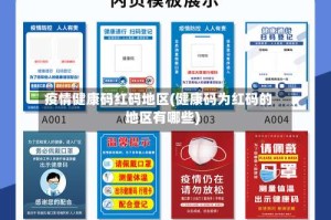 疫情健康码红码地区(健康码为红码的地区有哪些)