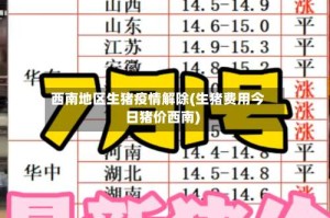 西南地区生猪疫情解除(生猪费用今日猪价西南)