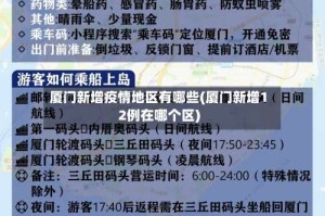 厦门新增疫情地区有哪些(厦门新增12例在哪个区)