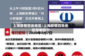上海疫情四类地区/上海疫情四类地区是哪四个