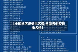 【全国地区疫情排名榜,全国各地疫情排名榜】