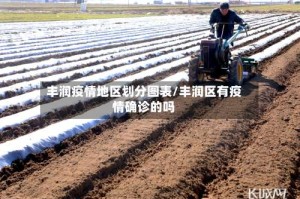 丰润疫情地区划分图表/丰润区有疫情确诊的吗