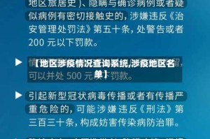 【地区涉疫情况查询系统,涉疫地区名单】