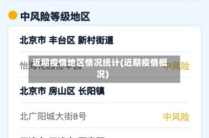 近期疫情地区情况统计(近期疫情概况)