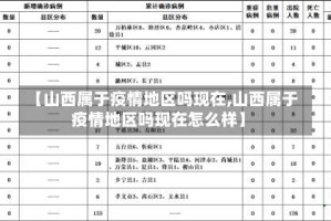【山西属于疫情地区吗现在,山西属于疫情地区吗现在怎么样】