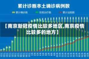 【南京新冠疫情比较多地区,南京疫情比较多的地方】