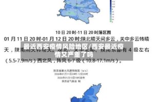 最近西安疫情风险地区/西安最近疫情又严重了吗
