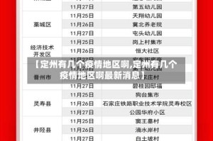 【定州有几个疫情地区啊,定州有几个疫情地区啊最新消息】