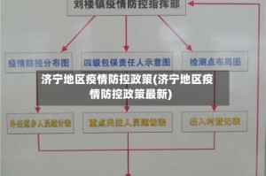 济宁地区疫情防控政策(济宁地区疫情防控政策最新)