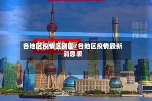 各地区疫情区别图/各地区疫情最新消息表