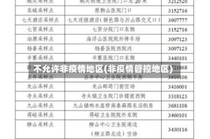 不允许非疫情地区(非疫情管控地区)