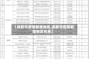 【成都市疫情新增地区,成都市疫情新增地区名单】