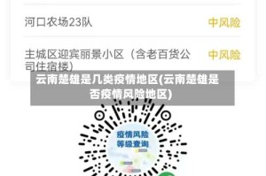 云南楚雄是几类疫情地区(云南楚雄是否疫情风险地区)