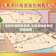【沈阳市疫情地区图,沈阳市疫情管控区域地图】