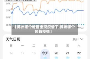 【苏州哪个地区出现疫情了,苏州哪个区有疫情】