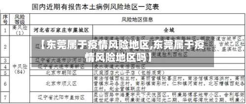 【东莞属于疫情风险地区,东莞属于疫情风险地区吗】-第1张图片