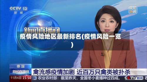 疫情风险地区最新排名(疫情风险一览)-第2张图片