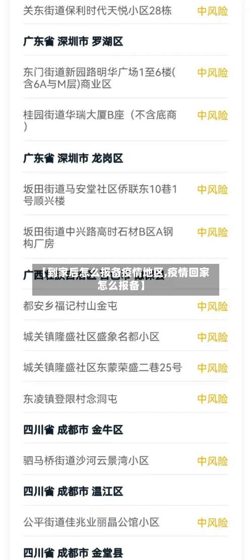 【到家后怎么报备疫情地区,疫情回家怎么报备】-第1张图片