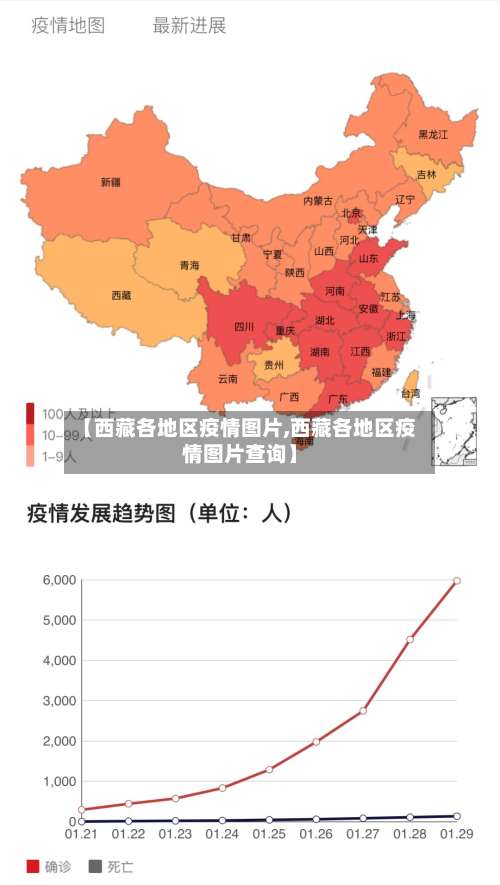 【西藏各地区疫情图片,西藏各地区疫情图片查询】-第1张图片