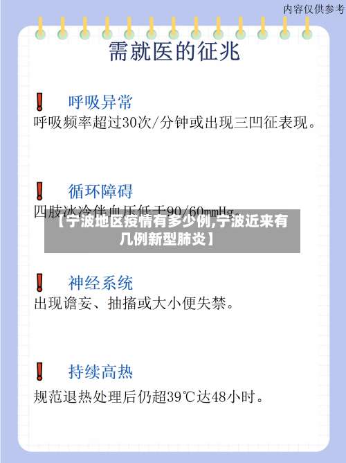 【宁波地区疫情有多少例,宁波近来有几例新型肺炎】-第2张图片