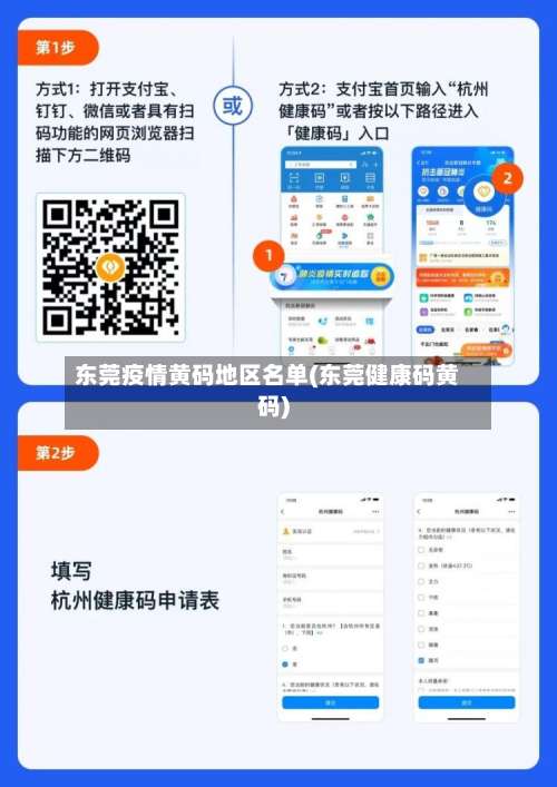 东莞疫情黄码地区名单(东莞健康码黄码)-第2张图片
