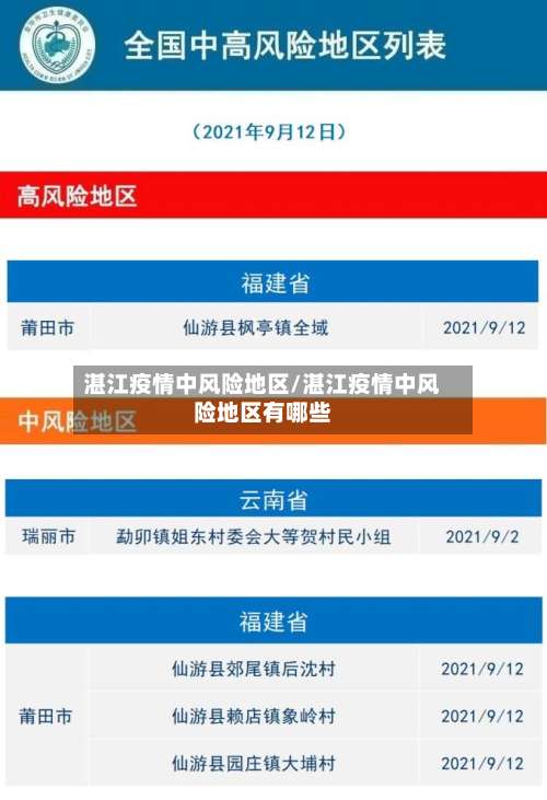 湛江疫情中风险地区/湛江疫情中风险地区有哪些-第2张图片