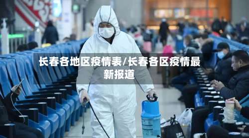 长春各地区疫情表/长春各区疫情最新报道-第1张图片