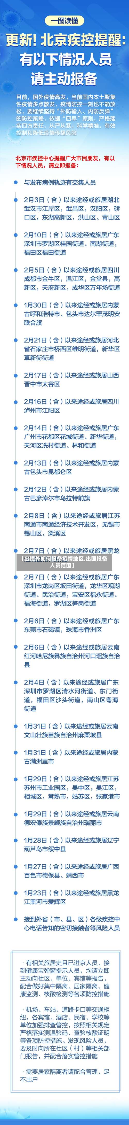 【出境外如何报备疫情地区,出国报备人员范围】-第1张图片