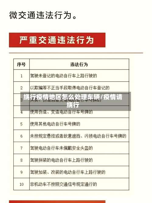 绕行疫情地区怎么处理车辆/疫情请绕行-第1张图片