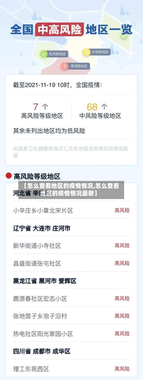 【怎么查看地区的疫情情况,怎么查看地区的疫情情况最新】-第1张图片