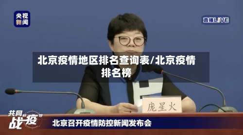 北京疫情地区排名查询表/北京疫情排名榜-第1张图片