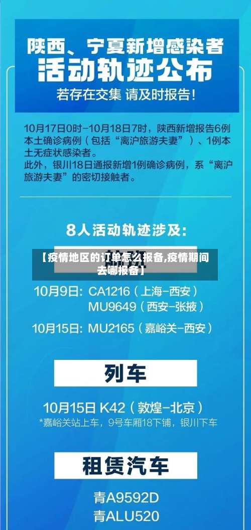 【疫情地区的订单怎么报备,疫情期间去哪报备】-第2张图片