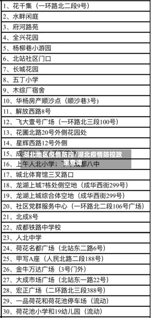 湖北地区疫情防控/湖北疫情防控政策查询-第2张图片