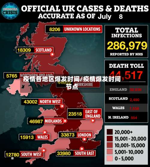 疫情各地区爆发时间/疫情爆发时间节点-第3张图片